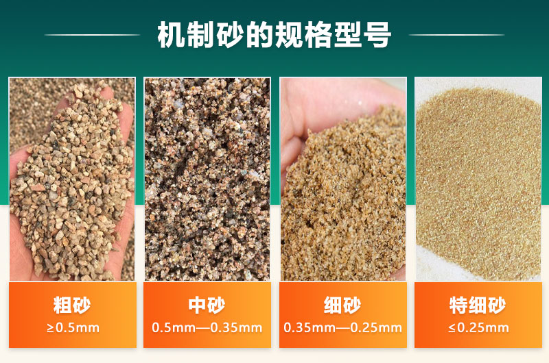 機制砂的規(guī)格型號有哪些?制沙設備生產線如何配置？