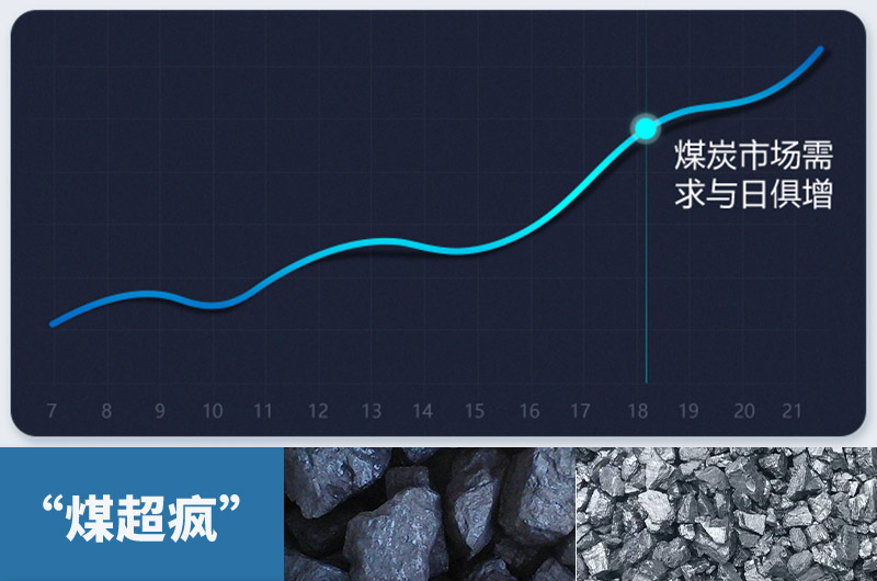 粉碎大塊煤設(shè)備有哪幾種？類型及價(jià)格