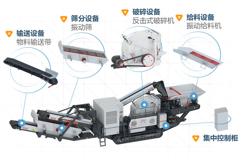 移動石子破碎機配置合理