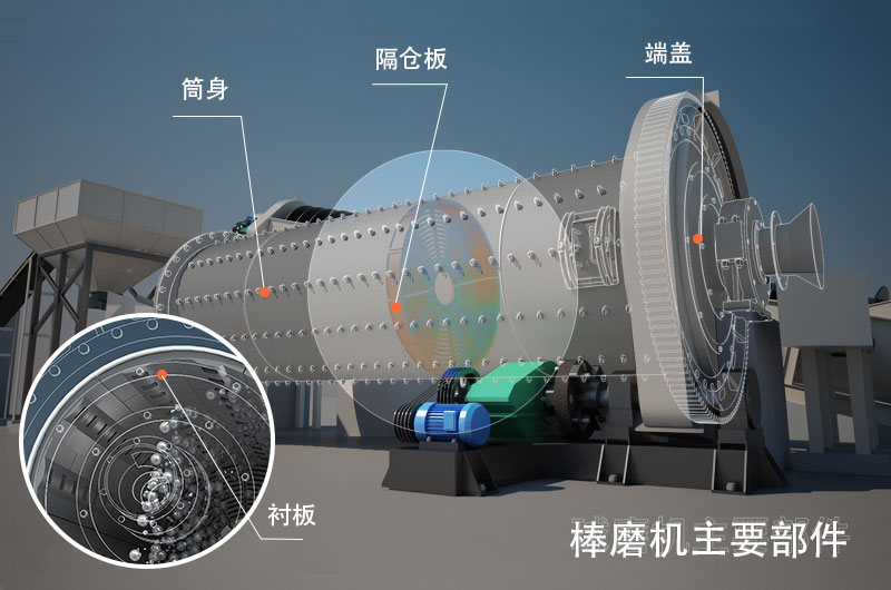 干式棒磨機制沙多少錢一臺，型號與參數(shù)